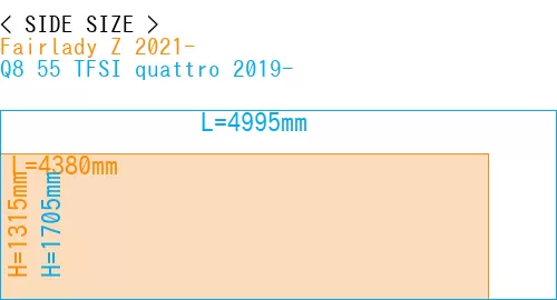 #Fairlady Z 2021- + Q8 55 TFSI quattro 2019-